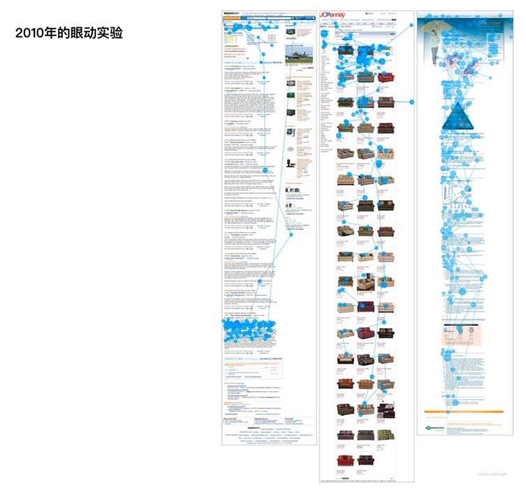 80%的用戶時(shí)間停留在前三屏，然而八年前完全不是這樣