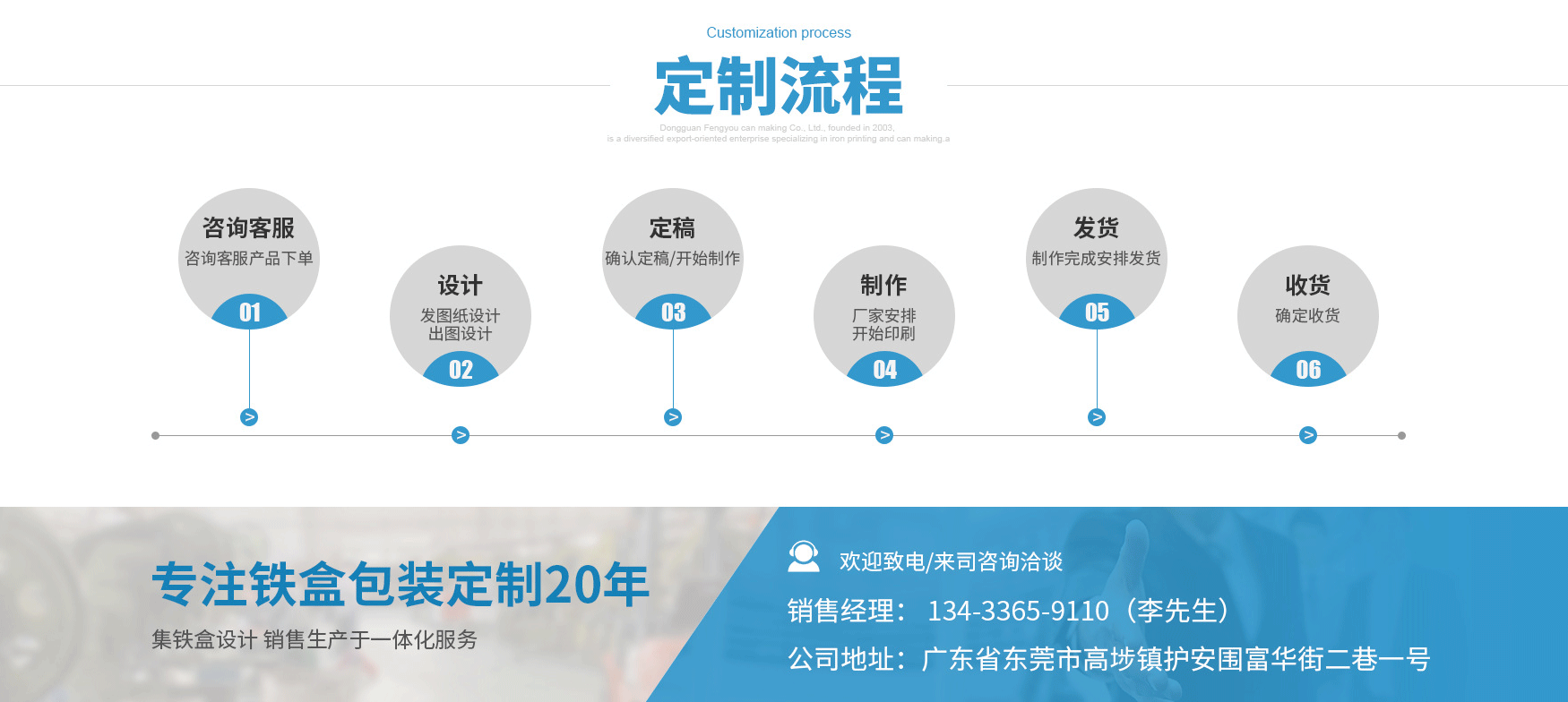 東莞市豐友制罐有限公司