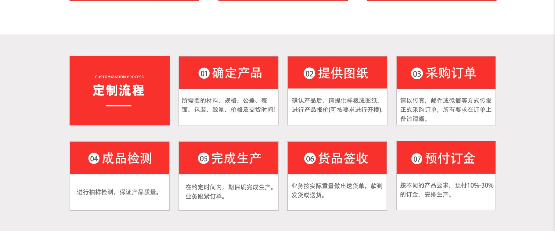 東莞市力存五金材料有限公司