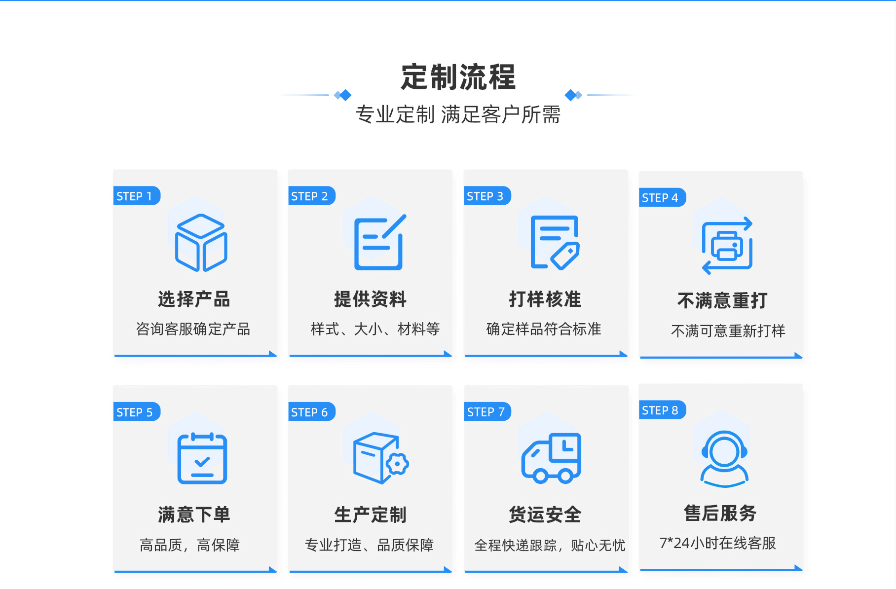 東莞市諾迪絕緣材料有限公司