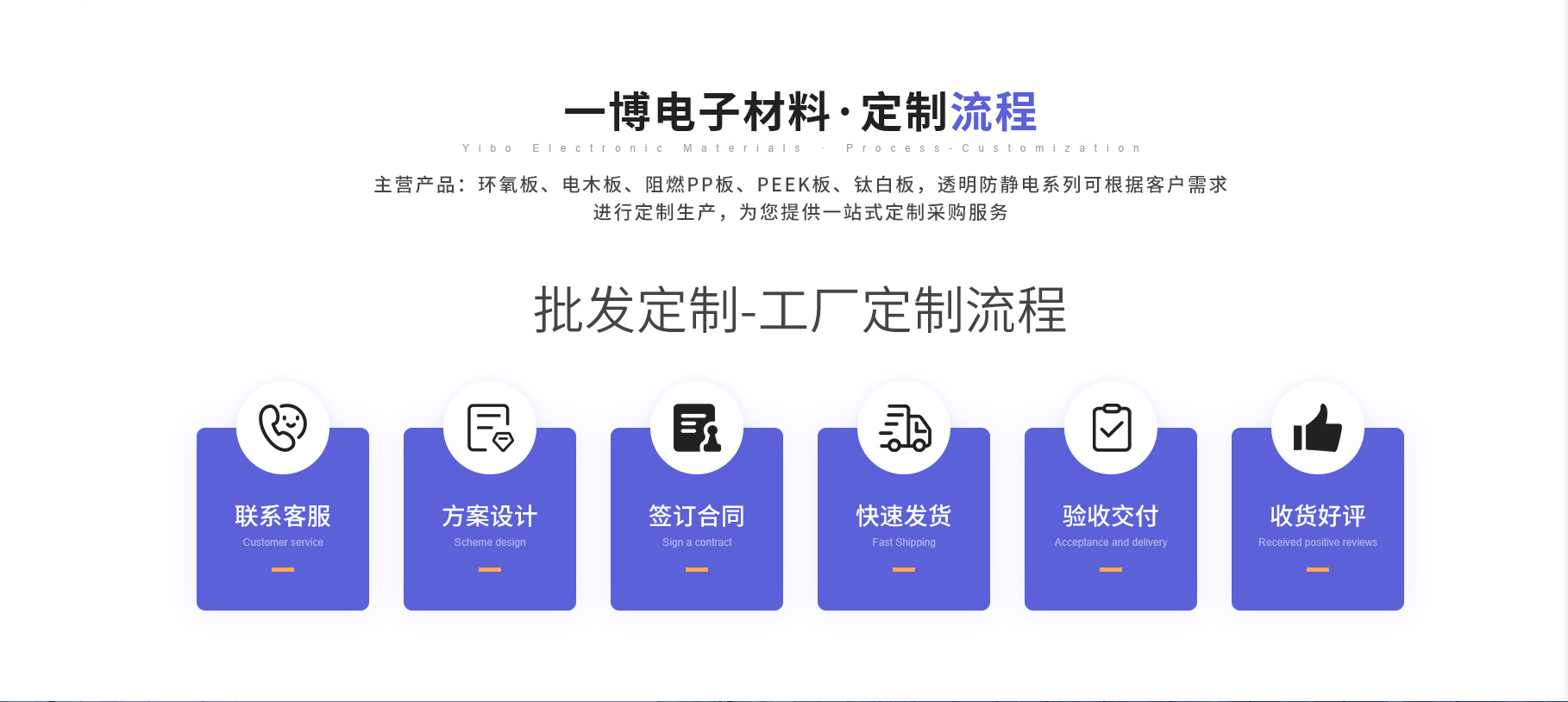 深圳市一博電子材料科技有限公司